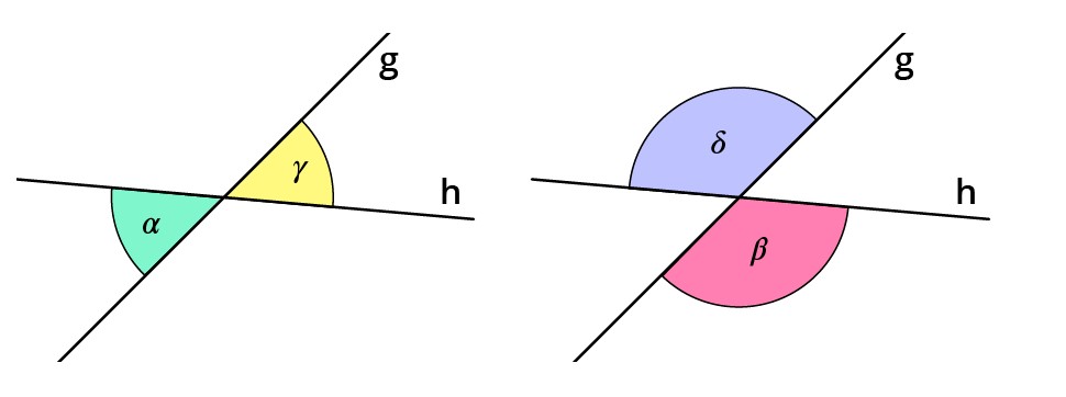 Mathe1