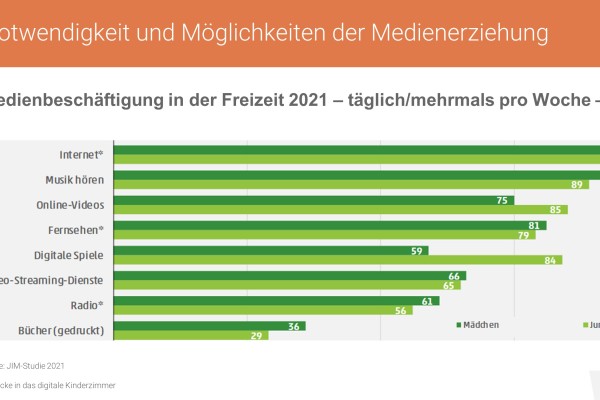 medienelternabend_23_11E00EDD10-D381-59ED-64CD-E0AD6B442D3B.jpg